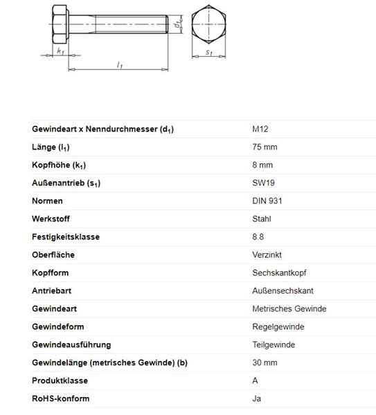 Sechskantschraube m. Schaft, M12 x 75 mm