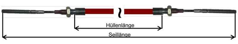 AL-KO Bowdenzug, HL 1040/SL 1420 mm