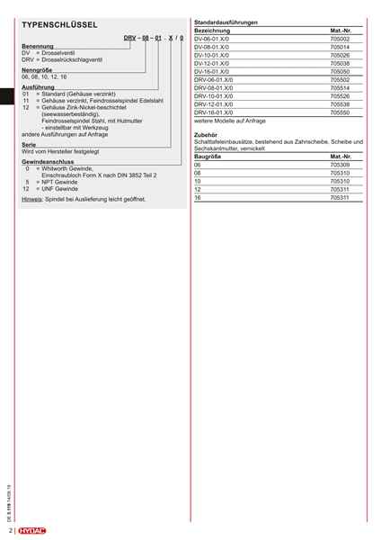 HYDAC Drosselrückschlagventil DRV-10