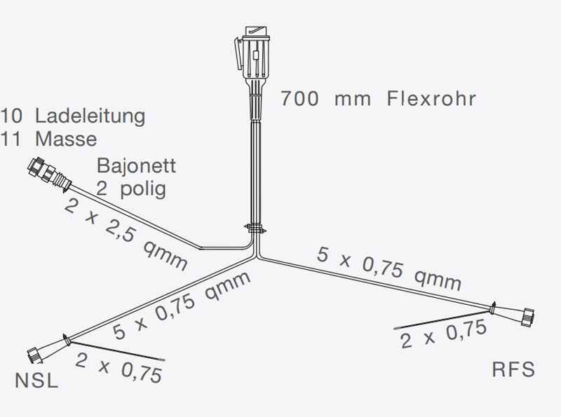 ASPÖCK Anschlusskabel. 8 m. 13-polig. 5-polige BV