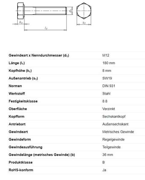 Sechskantschraube m. Schaft, M12 x 180 mm