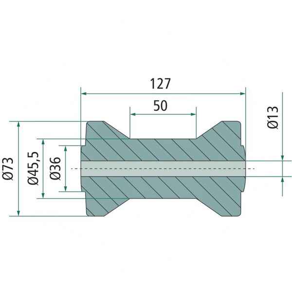 STOLTZ RP-55 Kielrolle, Ø 73/45,5 x 127 mm